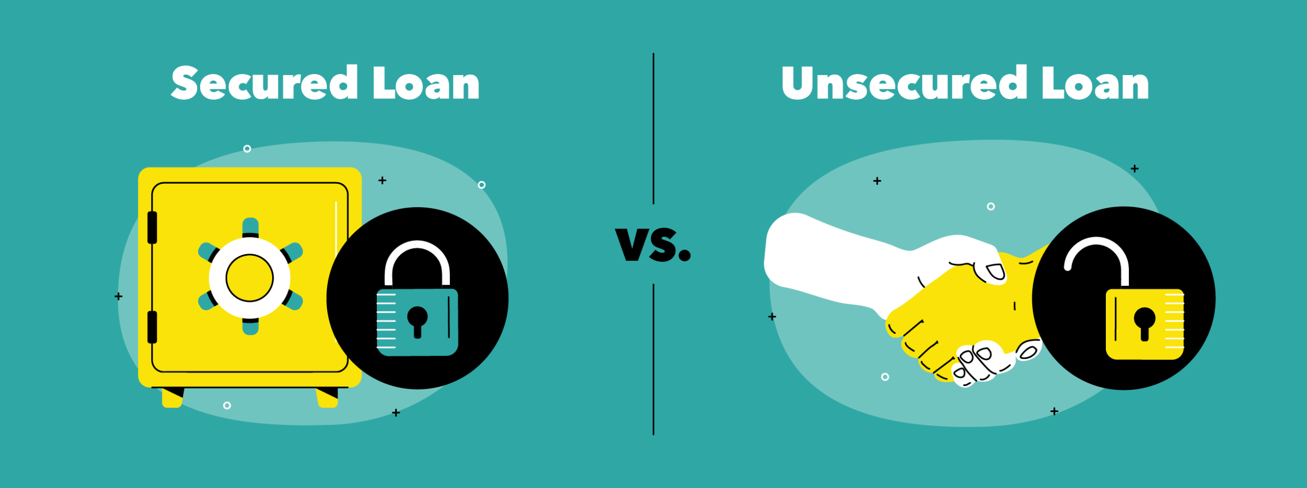 How Boat Loans Work, azure, boat financing