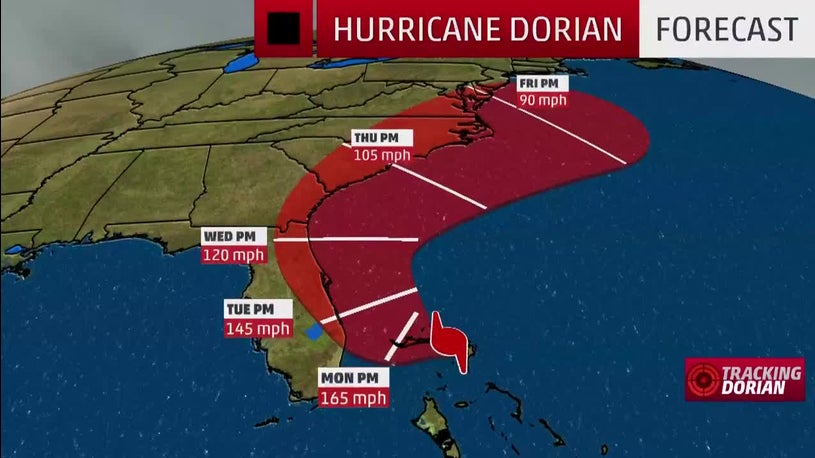 Hurricane Preparations for Boaters